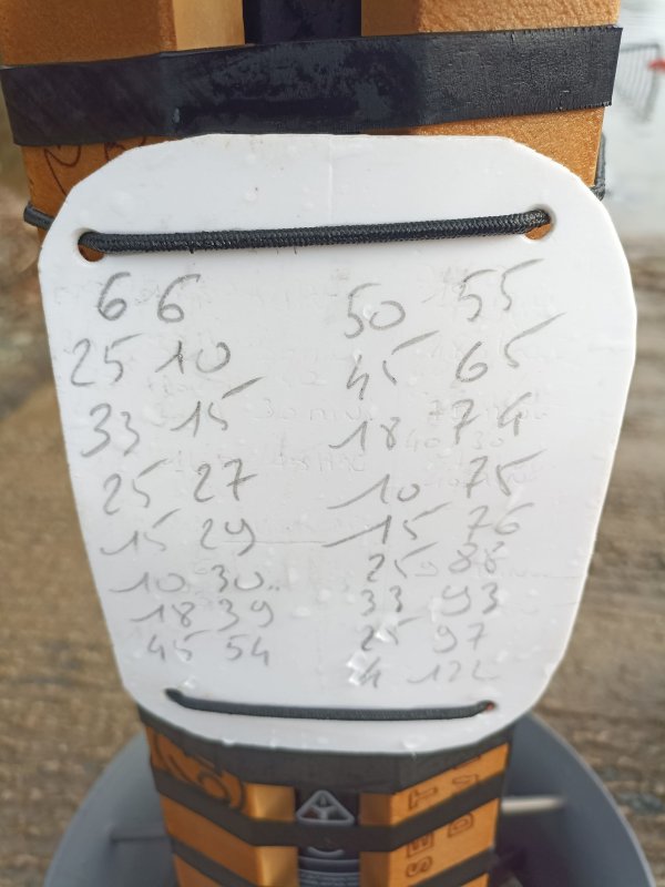 Profil de la plongée sur tablette